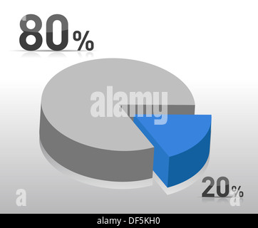 Blue pie chart with twenty and eighty percent illustration design Stock Photo