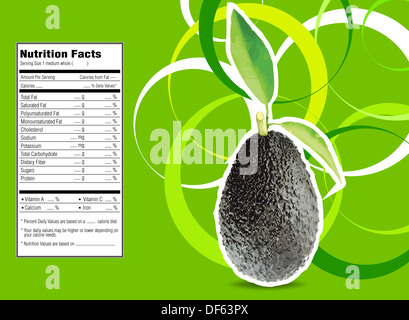 Creative Design for Avocados with leaves and Nutrition facts label ...