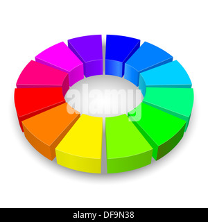 Circular diagram in rainbow colors isolated on white background. Stock Photo