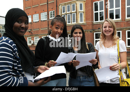 Girls with results from their AS-level exams, a qualification ranked between GCSE and A-level often taken at the age of 17. Stock Photo