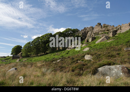 Rock formation in the Peak District Derbyshire known as Toads Mouth ...