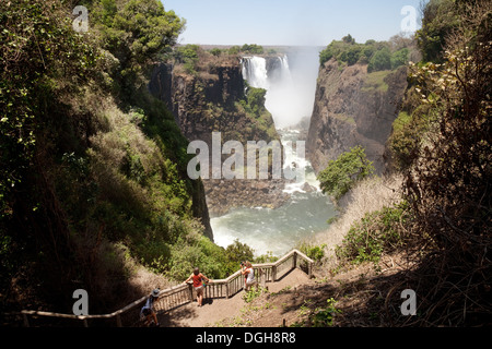 Visitors looking at the Victoria Falls from the Victoria Falls National Park, Zimbabwe side, Africa Stock Photo