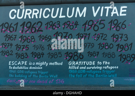 Curriculum vitae of the Berlin Wall, Berlin, Germany Stock Photo - Alamy