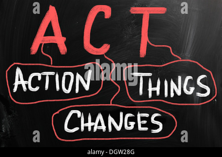 Action Changes Things Stock Photo