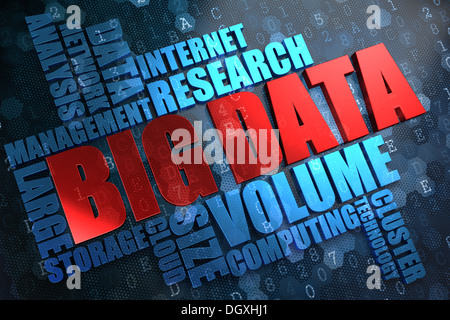 Big Data. Wordcloud Concept. Stock Photo