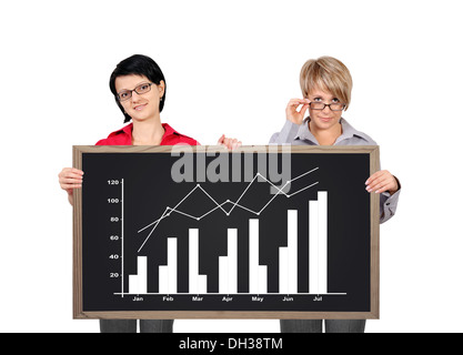 two woman holding blackboard with pie chart Stock Photo