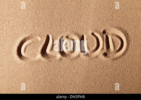 The word CLOUD, drawn in sand Stock Photo