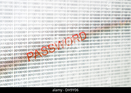 Internet password Stock Photo