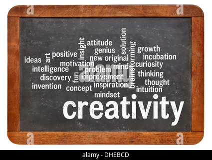 cloud of words or tags related to creativity on a vintage slate blackboard isolated on white Stock Photo
