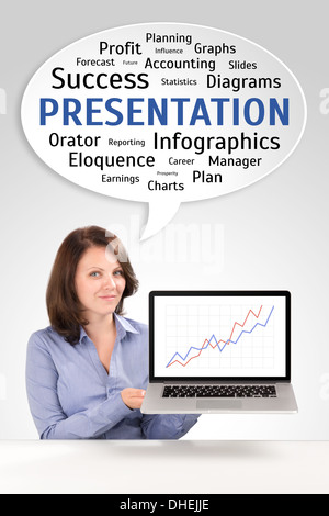 Netbook word cloud concept Stock - Presentation Of A Young Business Woman Who Is Showing Charts On A Dhejje