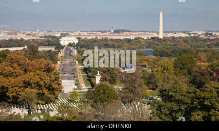 Washington DC panorama - Aerial view of Arlington Hill Stock Photo