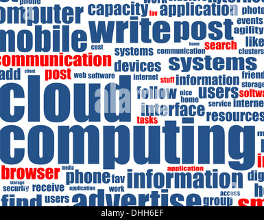 cloud computing - word background Stock Photo