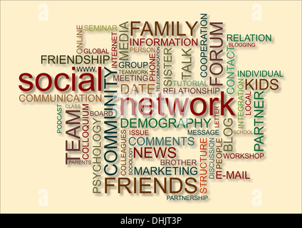 word cloud for social media Stock Photo