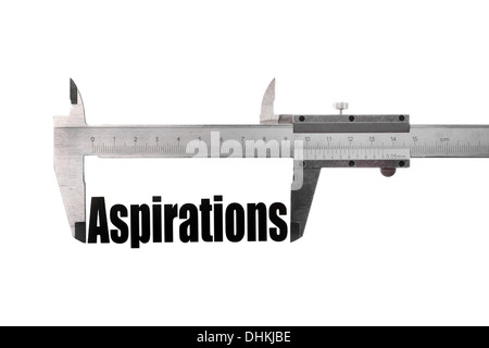 Close up shot of a caliper measuring the word 'Aspirations' Stock Photo