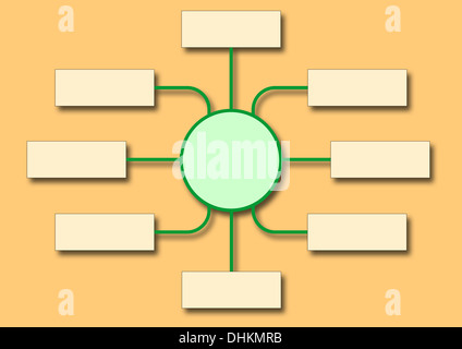 flowchart shows business structure Stock Photo