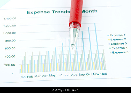 Rad pen on Business graph. Stock Photo