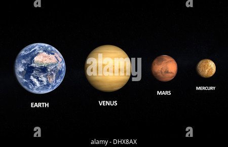 venus mars earth comparison planets moon between planet alamy