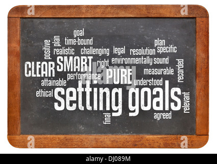 cloud of words or tags related to setting goals and SMART, PURE and CLEAR methods on a vintage slate blackboard Stock Photo
