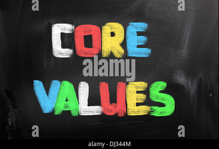 Core Values Concept Stock Photo