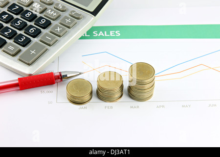 The Pen,calculator on the business graph and gold coin was placed alongside. Stock Photo