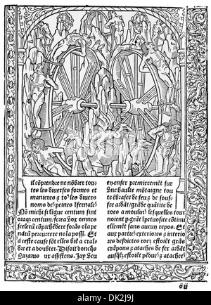 A page from L'Art de bien vivre et de bien mourir,( The Art of Living and Dying well)  Paris,by Antoine Verard 1492