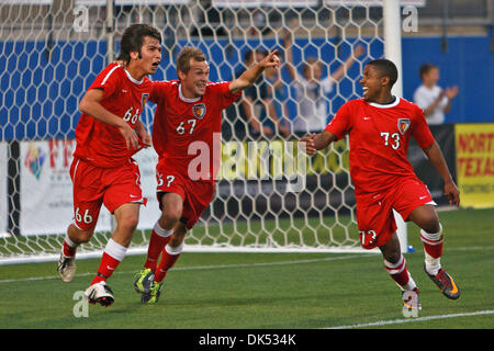 Dallas Texans Soccer Club