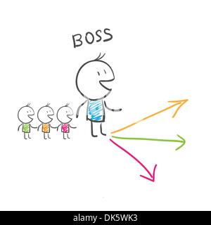 The leader chooses a direction of movement. Illustration. Stock Vector