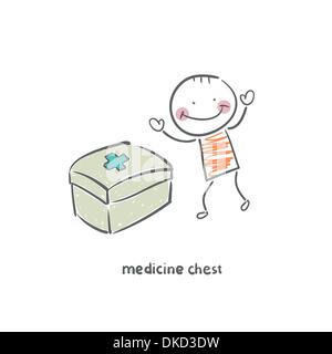 medicine chest Stock Vector