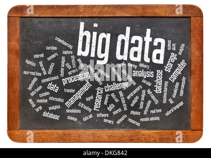 big data word cloud - information technology concept Stock Photo