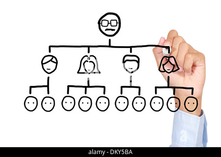 Drawing teamwork chart on white board Stock Photo