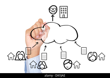 Businessman drawing a Cloud Computing concept Stock Photo