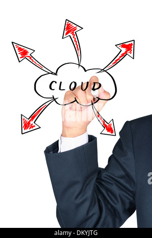 Businessman drawing a Cloud Computing concept Stock Photo