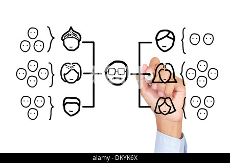 Drawing teamwork chart on white board Stock Photo