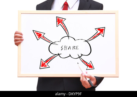 Businessman drawing a Cloud Computing concept Stock Photo