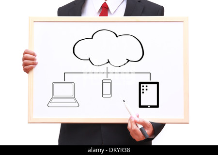 Businessman drawing a Cloud Computing concept Stock Photo