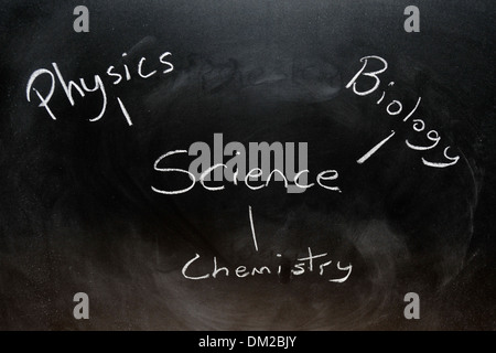 Close up of a blackboard with Physics, Biology and Chemistry written on it in chalk. Stock Photo