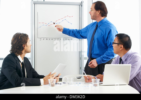 Businessman Giving Presentation To Colleagues Stock Photo