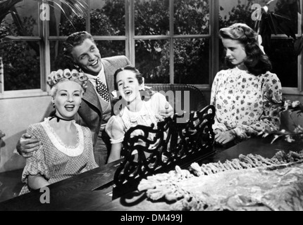 Mother Wore Tights [Import]: : Betty Grable, Dan Dailey