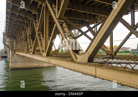 View of the underside of the Burnside Bridge in Portland, Oregon