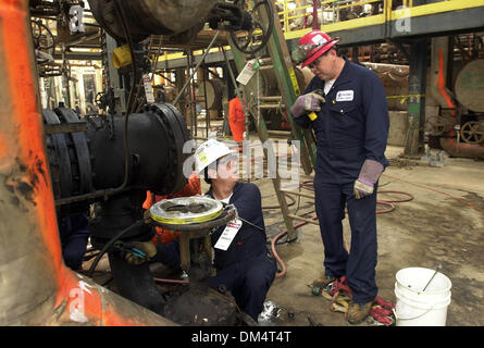 Dec 12, 2000; Texas City, TX, USA; Brothers SAMMY VILLARREAL (R) and JOHNNY VILLARREAL work on heavy equipment at the Valero oil refinery in Texas City on Monday, Dec. 12, 2000. Refining is big business in the area. Stock Photo