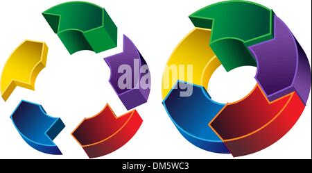 3D Process circle diagram with rotating arrows for business cycle Stock ...