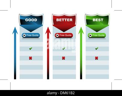 Shield Good Better Best Chart Stock Vector