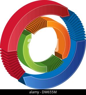3D Process circle diagram with rotating arrows for business cycle Stock ...