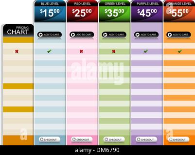 Pricing Chart Stock Vector