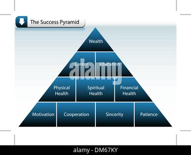 Success Pyramid Stock Vector