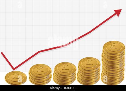 Foreign Investment Stock Vector