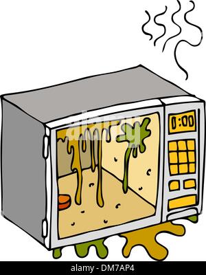 Dirty Microwave Oven Stock Vector