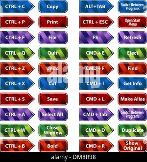 Keyboard Shortcut Button Set Stock Vector