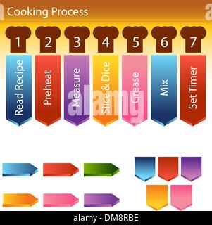 Cooking Process Steps Stock Vector