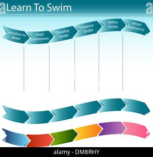 Learn to Swim Slide Stock Vector